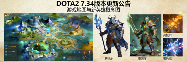 DOTA2 7.34版本更新公告 - 游戏地图与新英雄概念图